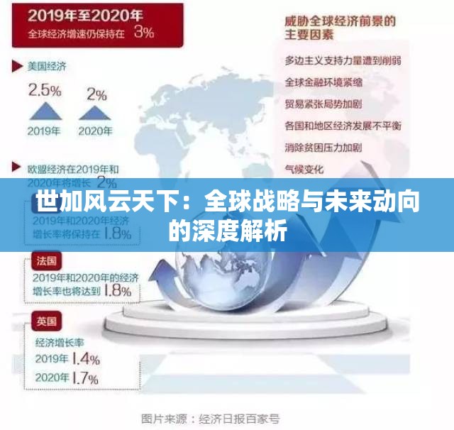 世加风云天下：全球战略与未来动向的深度解析