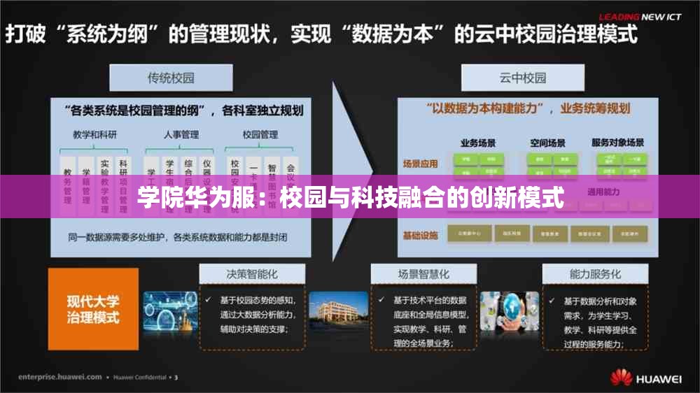 学院华为服：校园与科技融合的创新模式