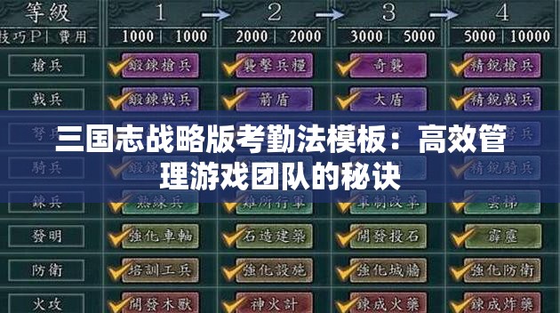 三国志战略版考勤法模板：高效管理游戏团队的秘诀